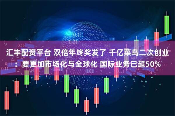汇丰配资平台 双倍年终奖发了 千亿菜鸟二次创业：要更加市场化与全球化 国际业务已超50%