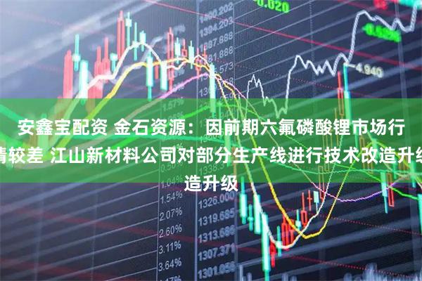 安鑫宝配资 金石资源：因前期六氟磷酸锂市场行情较差 江山新材料公司对部分生产线进行技术改造升级